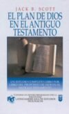 El plan de Dios en el Antiguo Testamento
